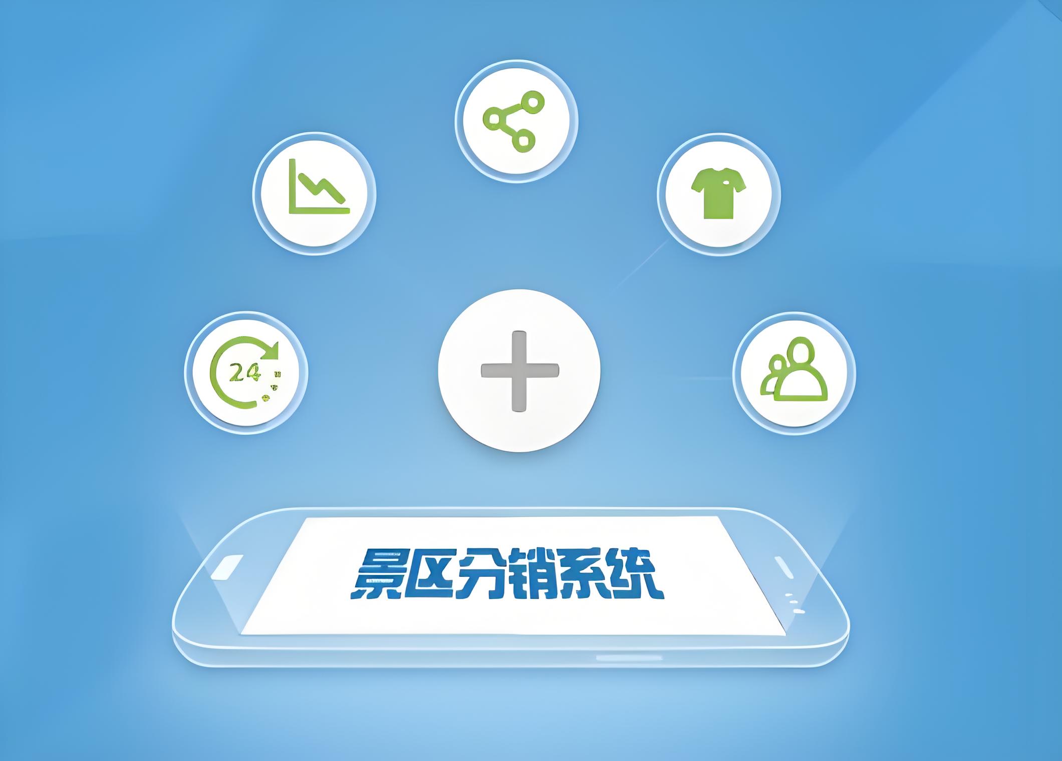 导游分销