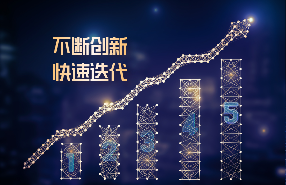 产品升级